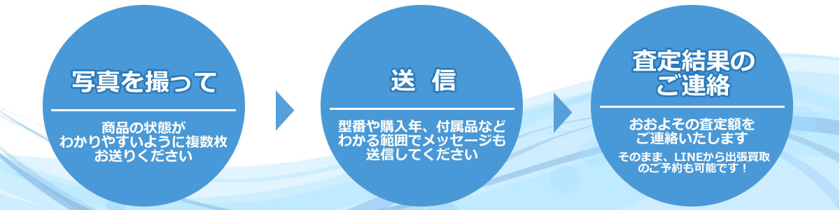 LINEで簡単スピード査定